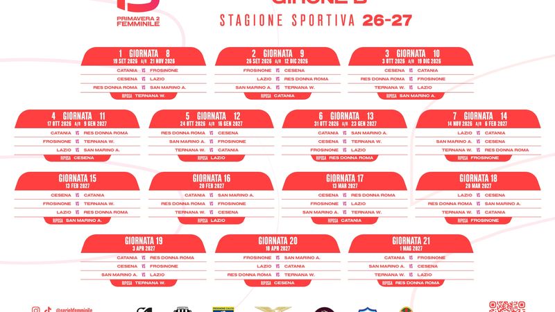 Primavera 2 Femminile 2026/2027, il calendario del Catania Women