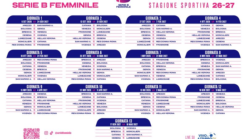 Serie B Femminile 2026/2027, il calendario del Catania Women
