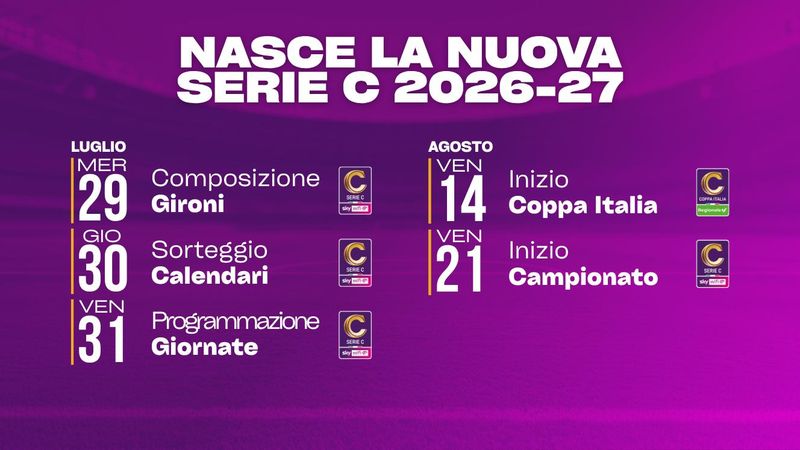 Serie C Sky Wifi 2026/2027: calendari giovedì 30 luglio alle ore 12.00