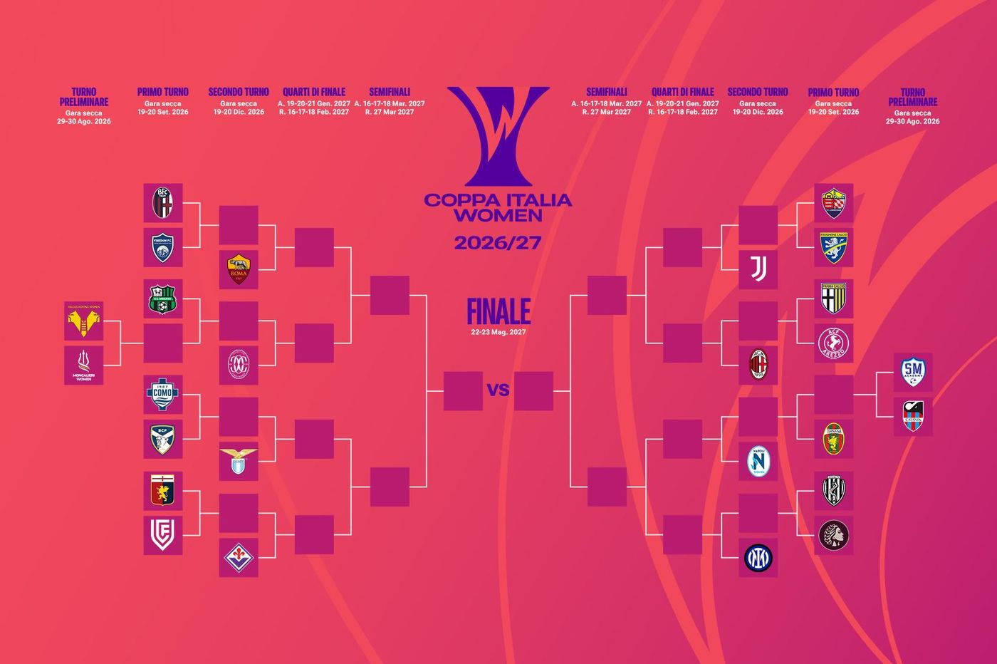 tabellone-coppa-italia-women_rgb_news_header_clubs-jpg-jpeg (1)